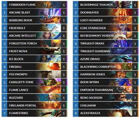 连击传奇发布网,传奇玩家必备的资讯聚合与资源下载平台深度解析 一、连击传奇发布网的核心价值与定位:满足玩家全周期需求