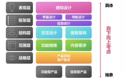 新开中变传奇sf网站搭建全攻略：从零开始打造成功私服平台