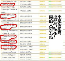 新开传奇sf发布,平台选择与运营指南-全面解析 新开传奇sf发布概述