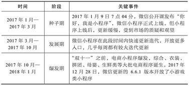 私服的定义与起源