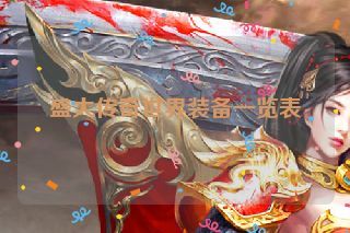盛大传奇世界装备一览表 盛大传奇世界装备一览表